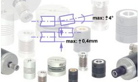 A.B.J?DDEN微型联轴器